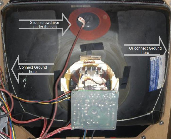 Locations to connect to for crt discharging
