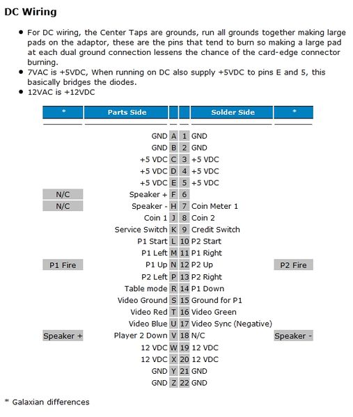 File:Pcb pinout ms pacman 02.jpg