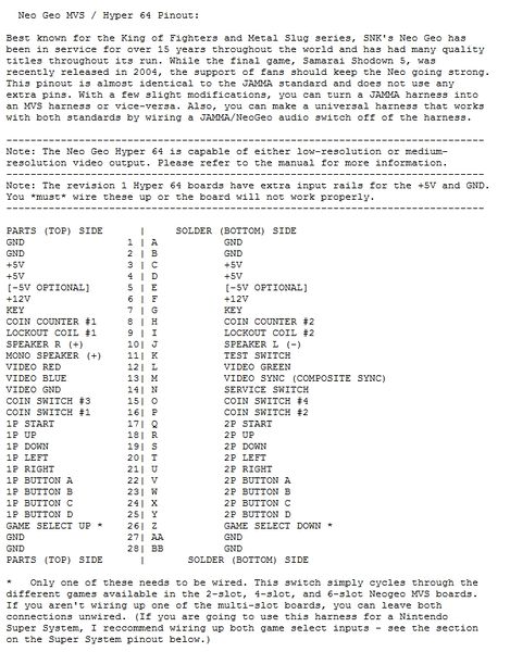 File:Pcb pinout neogeo mvs.jpg