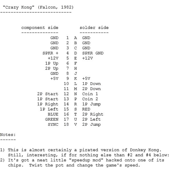 File:Pcb pinout crazy kong 02.jpg