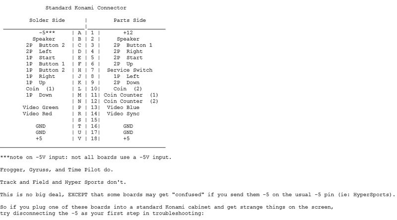 File:Pcb pinout konami classic 01.jpg
