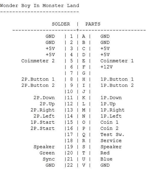 File:Monsterlair pinout.jpg