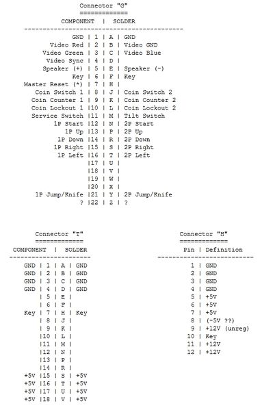 File:Pcb pinout jungle king.jpg