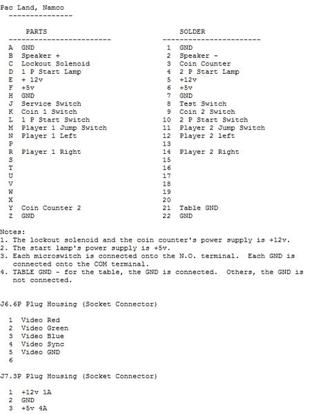 File:Pcb pinout pacland.jpg