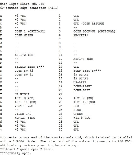File:Pcb pinout qbert 03.jpg