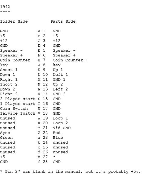 File:1942 pinout 01.jpg