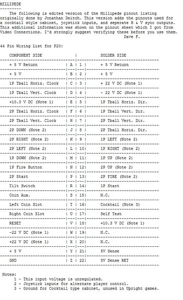 File:Pcb pinout millipede 01.jpg